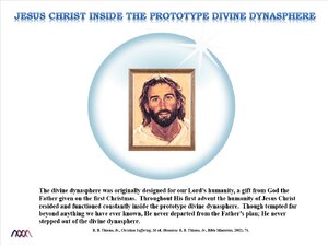 Jesus Christ Inside the Prototype Divine Dynasphere.png